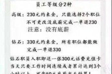 内江兼职模特上当还签了合同怎么办啊(兼职模特上当了怎么办合同也签了怎么办)