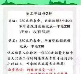 内江兼职模特上当还签了合同怎么办啊(兼职模特上当了怎么办合同也签了怎么办)