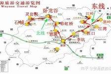 内江旅游线路(旅游线路行程表模板)