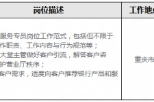 内江关于重庆雇用高端伴游一天20万的信息