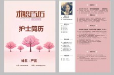 内江兼职模特求职简历模板的简单介绍