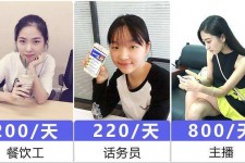 内江关于斗米兼职上的模特雇用的信息