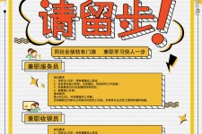 内江胶南模特雇用兼职(胶南模特雇用兼职网)