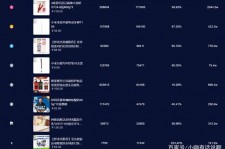 内江伴游中国极速赛车节(各大赛车赛事)