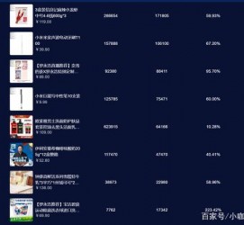 内江伴游中国极速赛车节(各大赛车赛事)