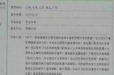 内江私家伴游实体店(北京私家伴游什么价格)