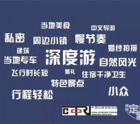 内江深度游(深度游标卡尺的读数方法图解)