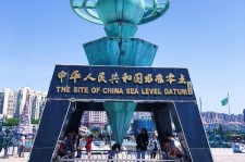 内江青岛自助游(青岛的自助餐)