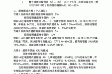 内江商务伴游招聘 「招聘」
