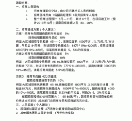 内江商务伴游招聘 「招聘」