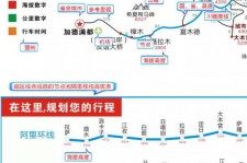 内江自驾游线路(自驾游线路规划地图)