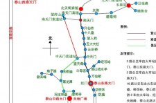 内江旅游路线(旅游路线规划)