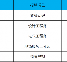 内江上海伴游招聘 上海夜场招聘夜总会求职防骗指南