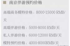 内江伴游兼职平台(伴游兼职平台有哪些)