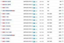 内江包罗昆明伴游雇用90万月薪的词条