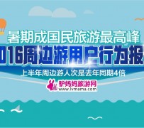 内江周边游(周边游哪里有免费好玩的地方)