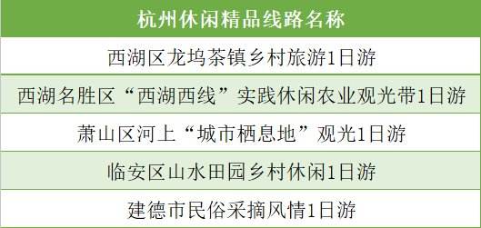 一日游线路(黄果树旅游攻略一日游线路)